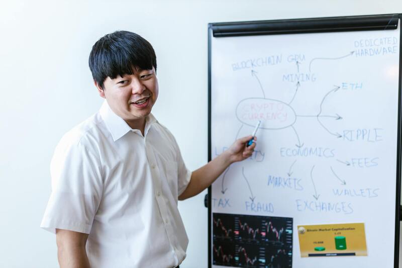 How To Open A Prop Trading Firm In The Crypto Market